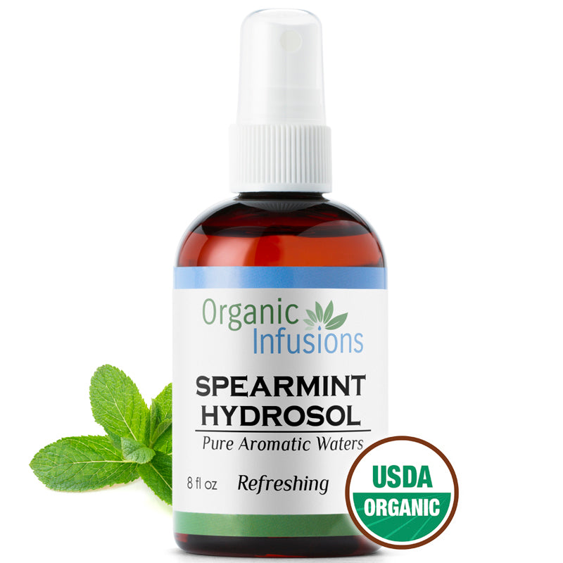 Spearmint Hydrosol