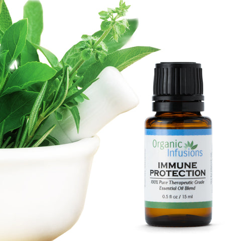 Immune Protection Blend