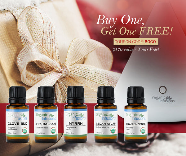 BOGO Kit